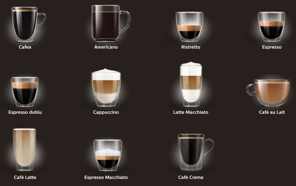 Espressor automat Saeco GranAroma SM6580/10 putin folosit