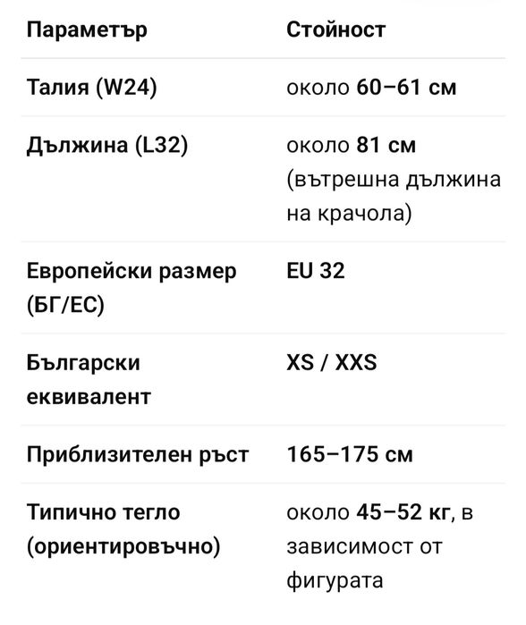 Дамски индигови дънки Levi's  XXS /32