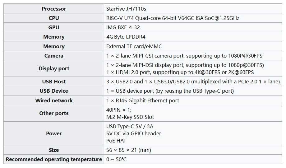 VisionFive 2 Lite - едноплатков компютър RISC-V с 4GB и WIFI