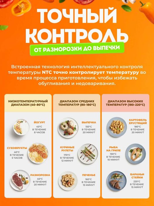 Умный аэрогриль Xiaomi Smart Air Fryer, версия Global, 6.5 л белый