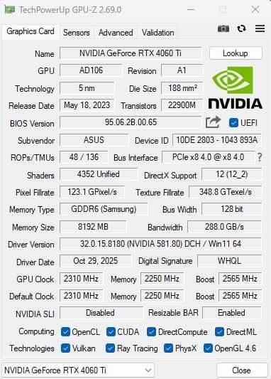 Видеокарта Nvidia ASUS Dual RTX 4060ti V2 OC