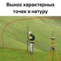 Топосъемка Toposurat Топография Геология
