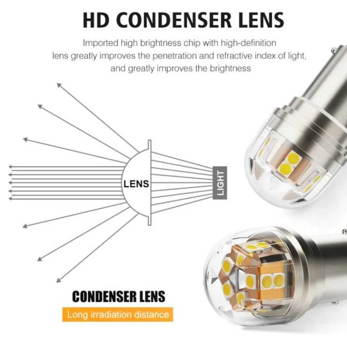 Комплект 2 Броя LED Диодни крушки бяла светлина BA15S 12V 24V с Canbus