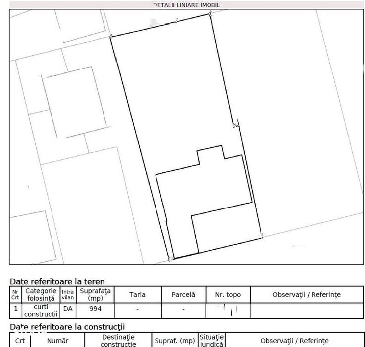De vânzare teren intravilan Rrm2 Dambul Rotund