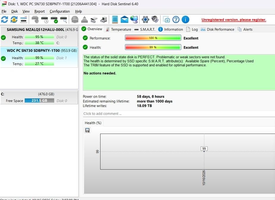 SSD M.2 2280 Nvme WD 1TB
