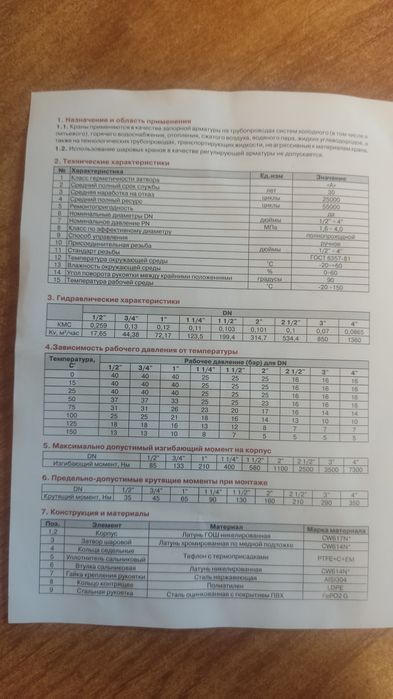 Продам кран шаровый DN15