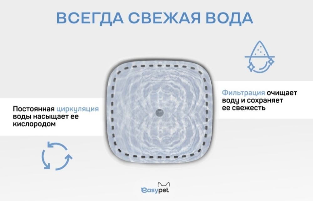 Поильник для кошек Easypet