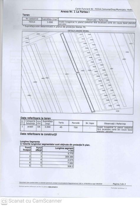 Teren Dancu deschidere la doua drumuri