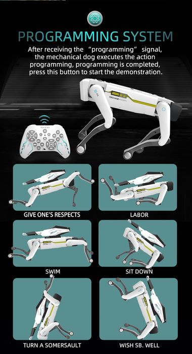 Caine Ai Smart Dog robot motorizat electric, cu voce sau telecomanda
