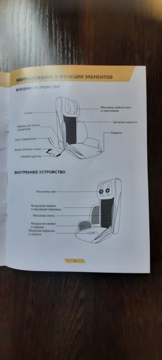 Кресло массажное