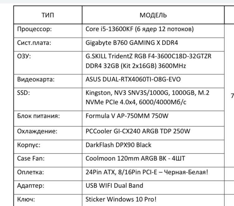 Компьютер игровой с фулл сетап