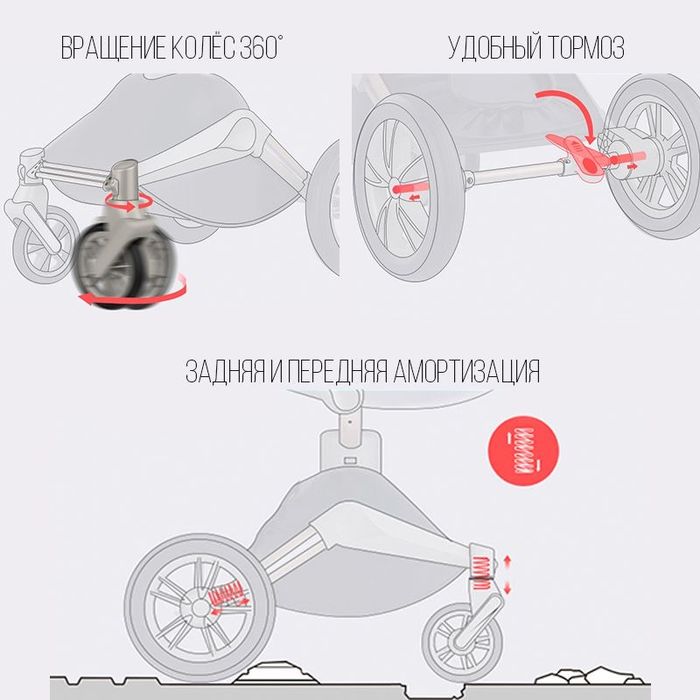 Продам детскую коляску