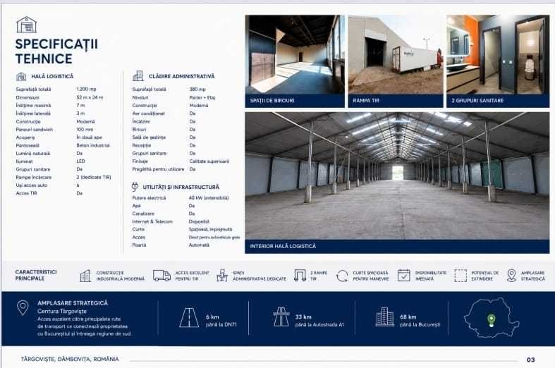 Hala industriala PREMIUM + Birouri MODERNE   , 1.600 mp,   Acces TIR