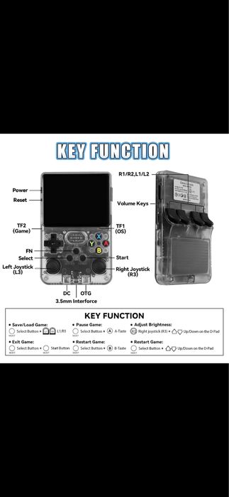 Game console R36S Mini PlayStation