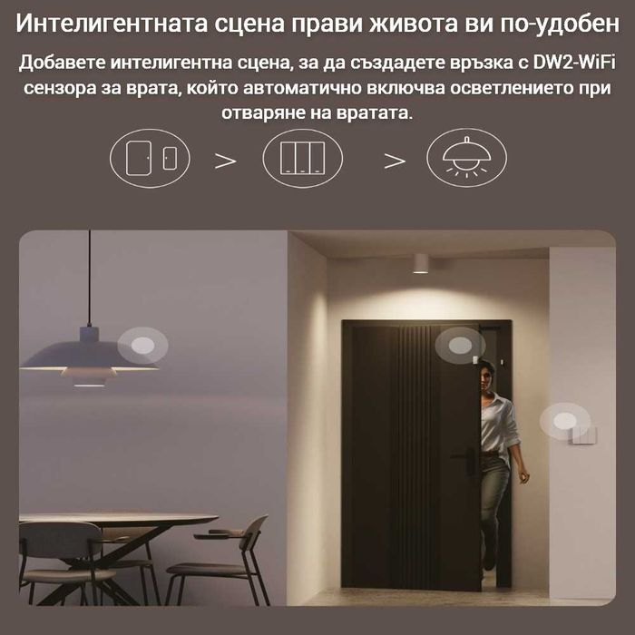 SONOFF SwitchMan M5-86 Matter - Интелигентен стенен превключвател