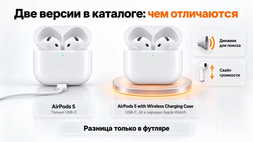 Apple Airpods 5 New 2026