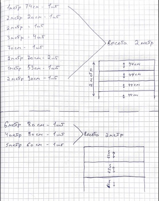 Полки Стелаж металлически