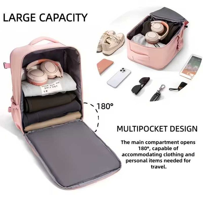 Раница за Ryanair 40x20x25 см - Безплатен Ръчен Багаж за Самолет