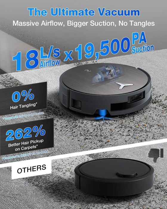 РОБОТ прахосмукачка ECOVACS DEEBOT X11 OmniCyclone 19500Pa [НОВА]