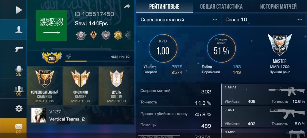 Продам акаунт стандоф 2