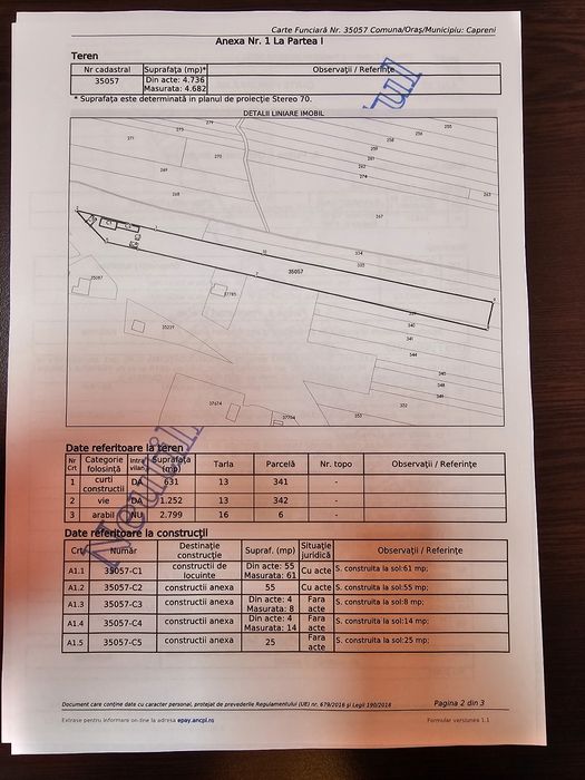 Vând casa și teren în Căpreni