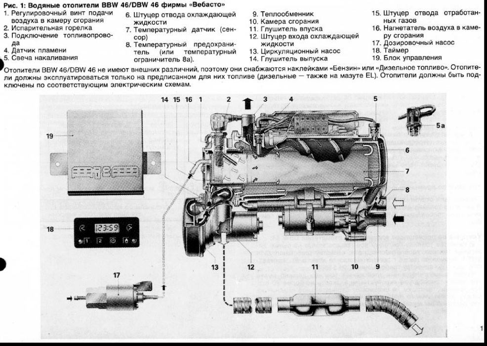 Продам автономку Webasto