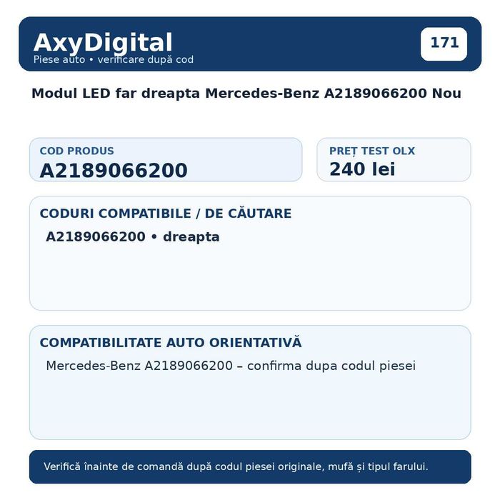 Modul LED far dreapta Mercedes-Benz A2189066200 Nou