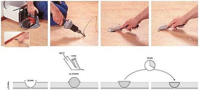 Relin Линолеум Релин толщина 1,6мм-2.0мм  Китай