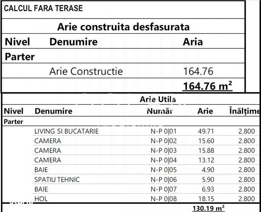 Casa moderna pe un singur nivel, Selimbar 130 mp