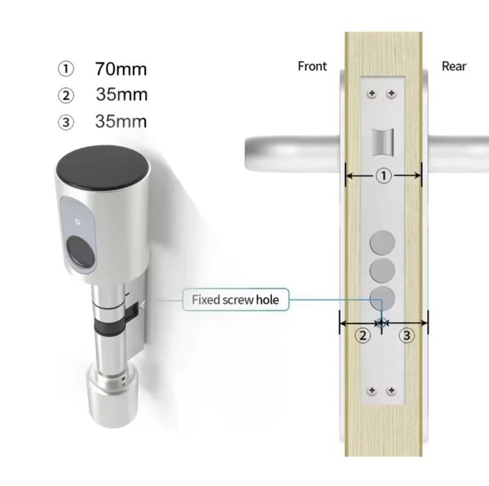 Butuc Usa Smart Inteligent Wifi Bluetooth