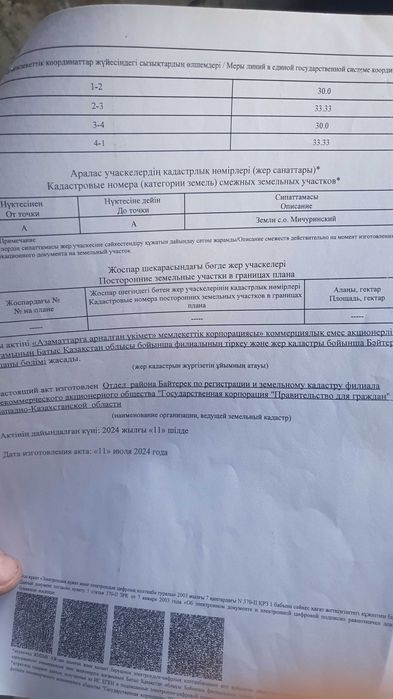 Земельный участок 10соток