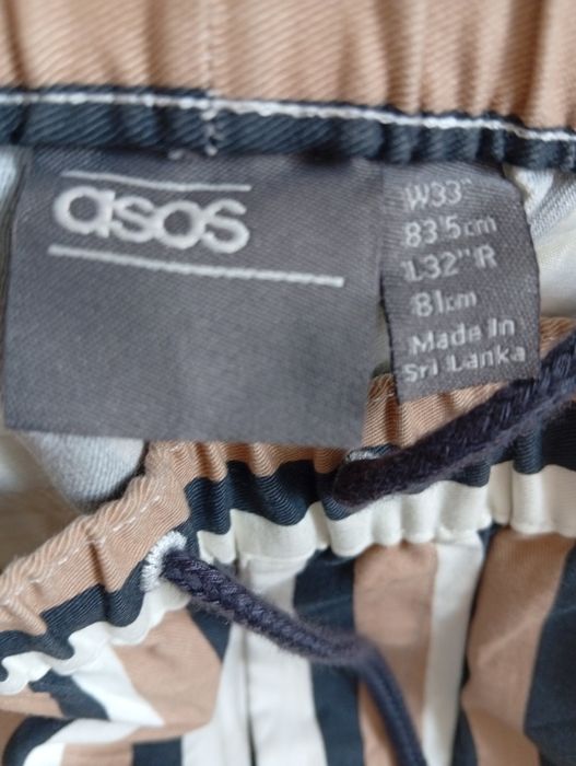 Брюки Dickies молодежные