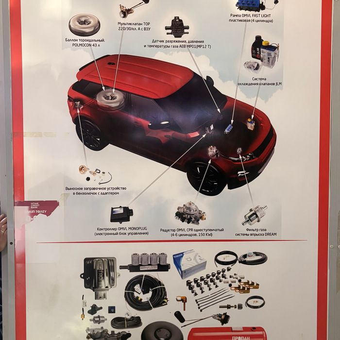 Установка газ на авто