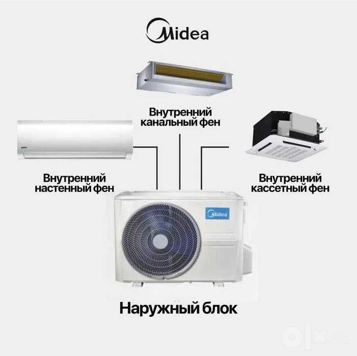 Midea Мульти - Сплит система кондиционирования / Inverter / Доставка
