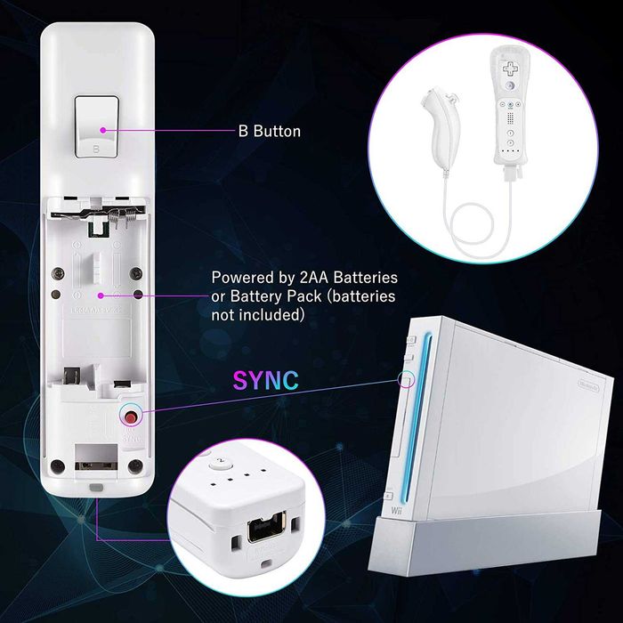 Контролери комплект за Nintendo Wii Remote и Nunchuck Controller