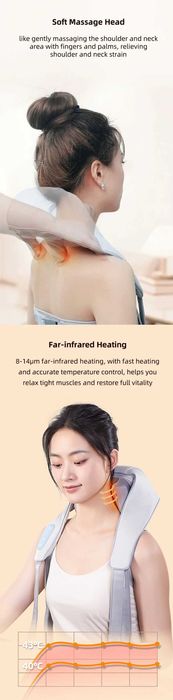 Електрически масажор за месене на врата и раменете