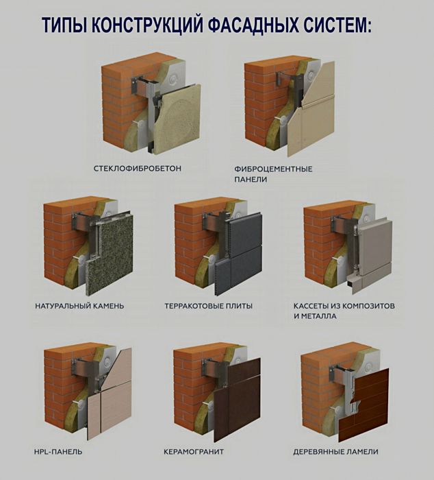 Клямер профиль кронштейн