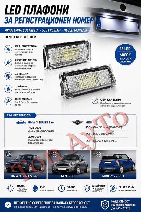 Лед LED Плафони Регистрационен Номер БМВ Е46 4 Врати Седан Комби 1998 - 2003 BMW E46 Мини Купър MINI COOPER R50 R52 R53
