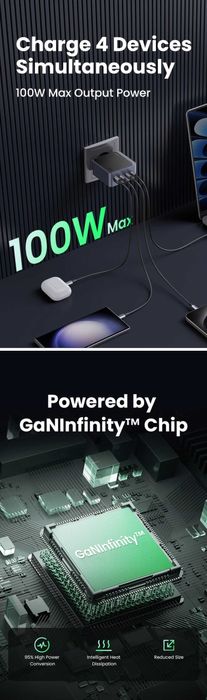 UGREEN X565 Nexode S 100W GaN 3C+U QC4.0 For Laptop/Macbook/Ultrabook