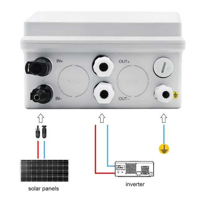 Комбинирано табло за фотоволтаик IP65 6P PV 600V / 1000V