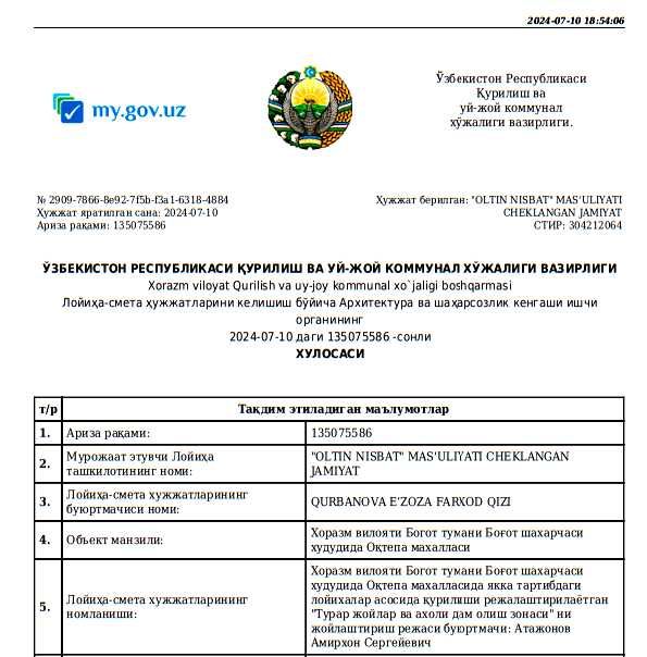 Богот шахарчасида хар бири 5 сотокда курилиши мулжалланган лойихалар