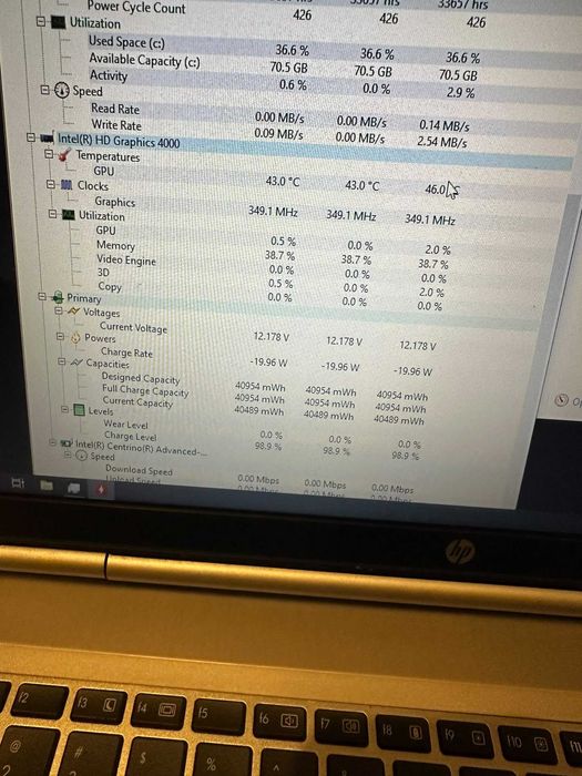 Laptop HP i5 Gen 3 SSD 120 GB 4 GB Ram Ecran 15,6 Inch