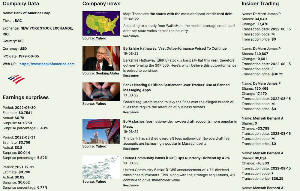 Направа на персонален или бизнес уебсайт магазин, поддръжка и реклама.