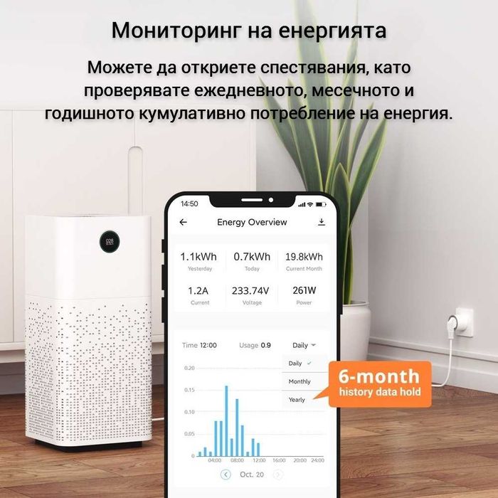 SONOFF iPlug S60 TPF – WiFi Смарт преходен контакт 16A/4000W