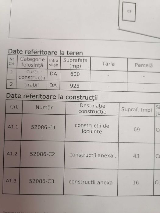 Casa de vanzare la țară - cu teren și utilitati