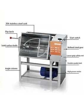 Месобъркачка с Мотор елктрическа