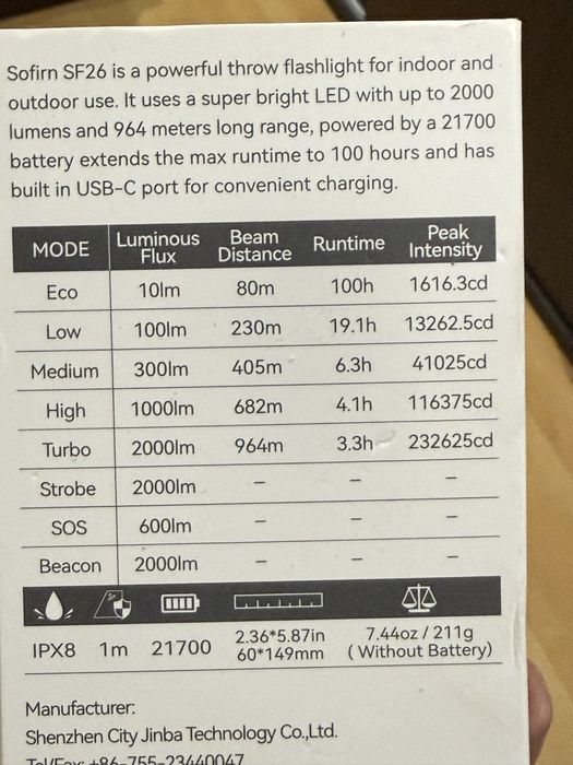 Sofirn sf26 фенер