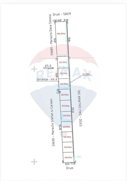 Loturi 500mp Vanatori / Strada Crangului