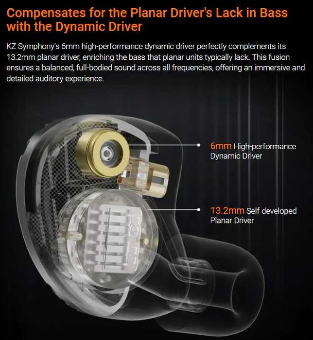 Новые запечатанные проводные наушники KZ SYMPHONY HI-FI, Планар+1DD