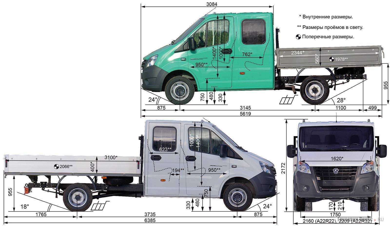 Высота газ. Газель Некст а32r22. Газель next ГАЗ-a22r32 бортовая. Газель Некст бортовая 4 метра. Газель next фермер габариты.